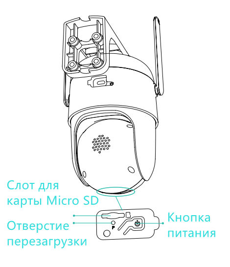 CQ1_RU.png