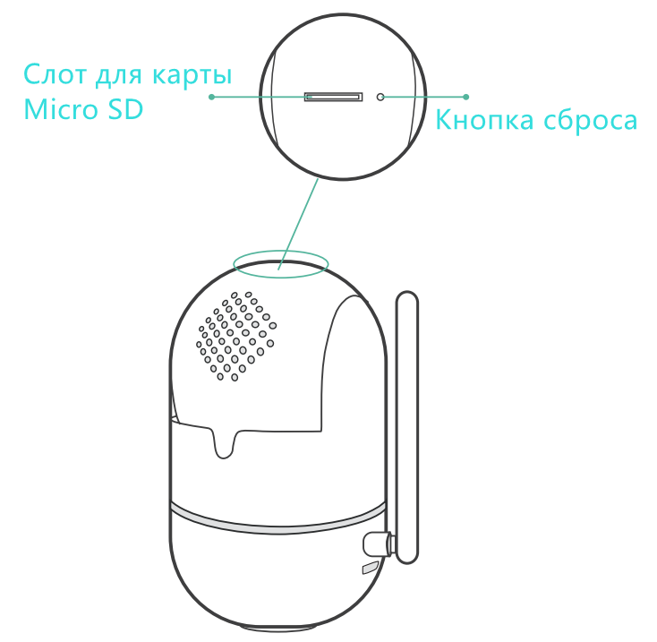 CB0_RU.png